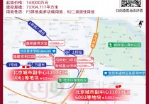 143亿通房开竞得城市副中心0061等地块土拍快讯