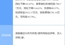 通用股份蕞新公告：拟向柬埔寨西哈努克港经济特区租赁土地使用权